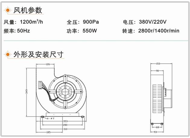 ZJ-195型號風淋室風機結(jié)構(gòu)及技術參數(shù)