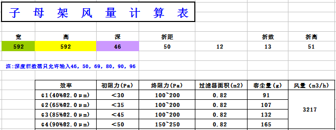 中央空調板式初效過濾器阻力，風量，容塵量